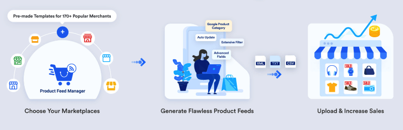 Product Feed Manager