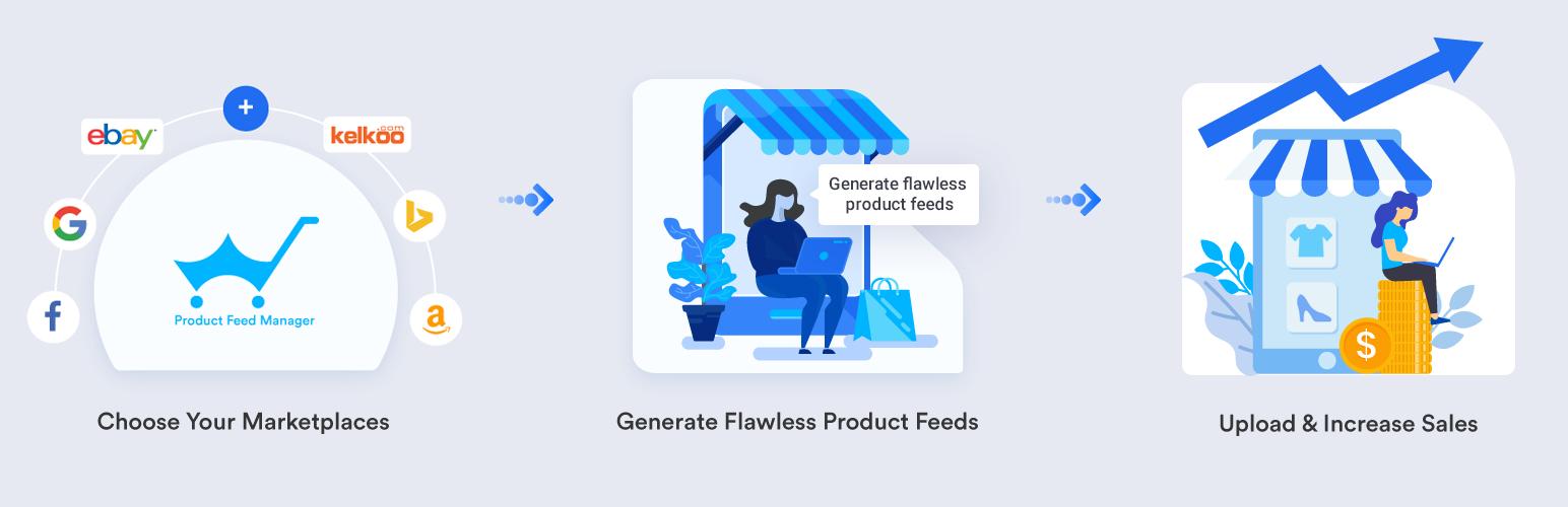 Product Feed Manager For WooCommerce 