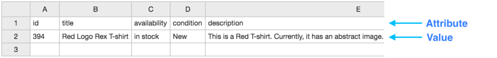 A Complete Guide To Generate WooCommerce Product Feed 3
