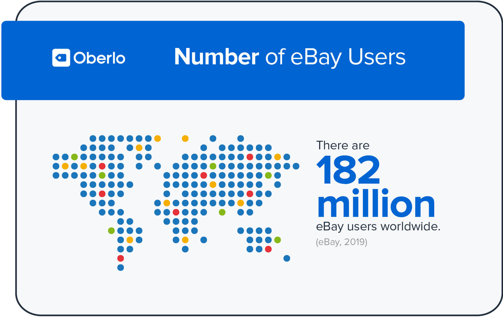 eBay 182 million daily users