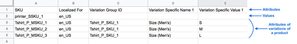 CSV Feed