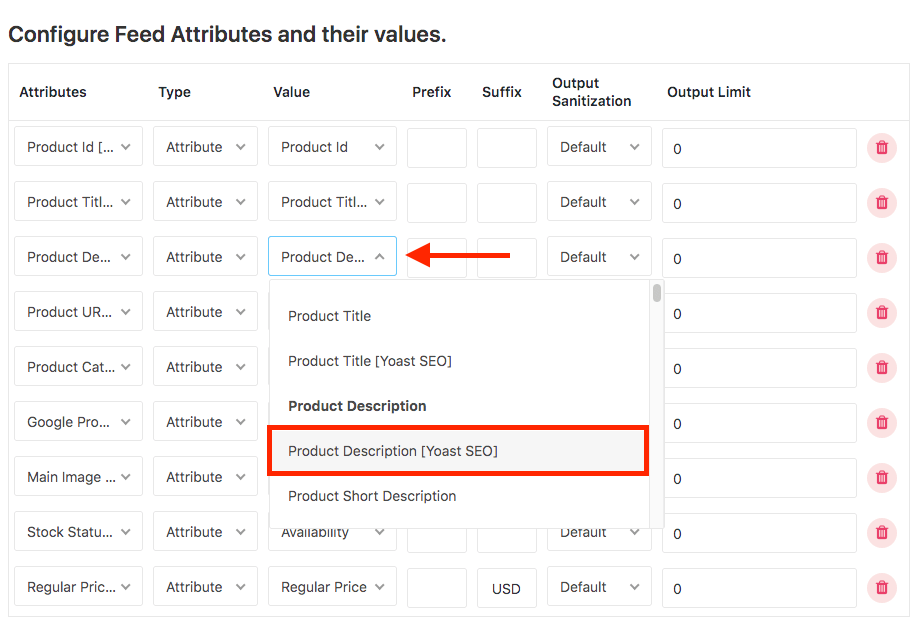 Product Description for Yoast SEO
