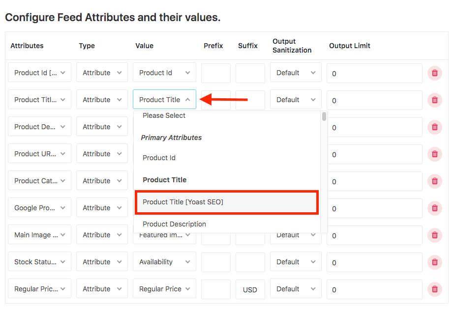 Product Title for Yoast SEO