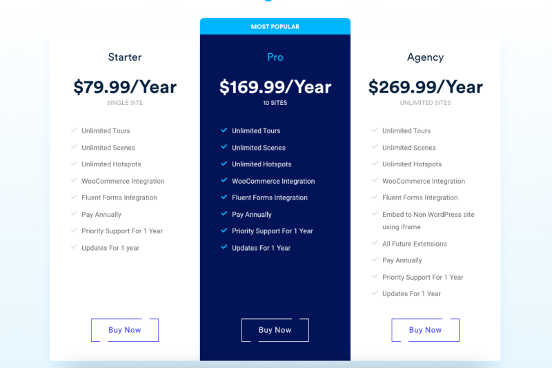 WPVR Annual Pricing Plan