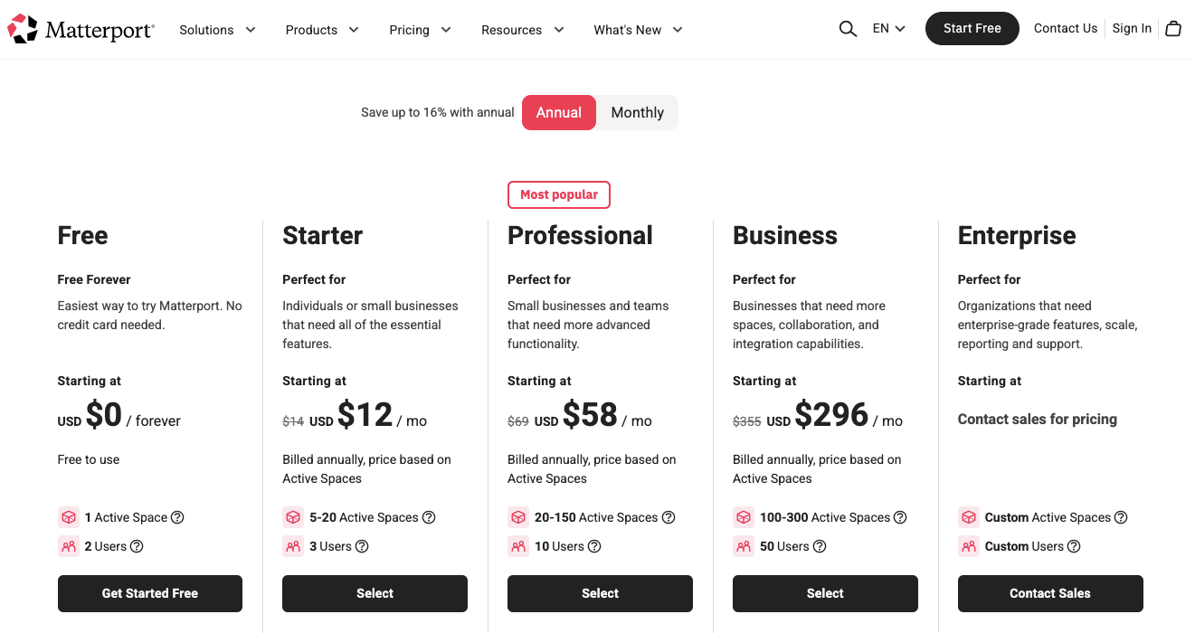 Matterport Pricing for Airbnb Virtual Tour