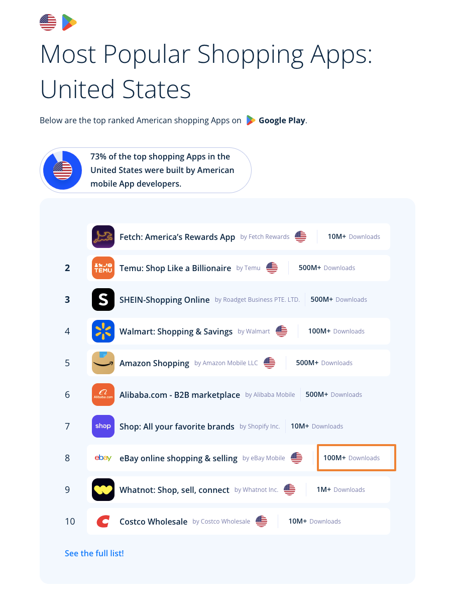 Bbay downloads