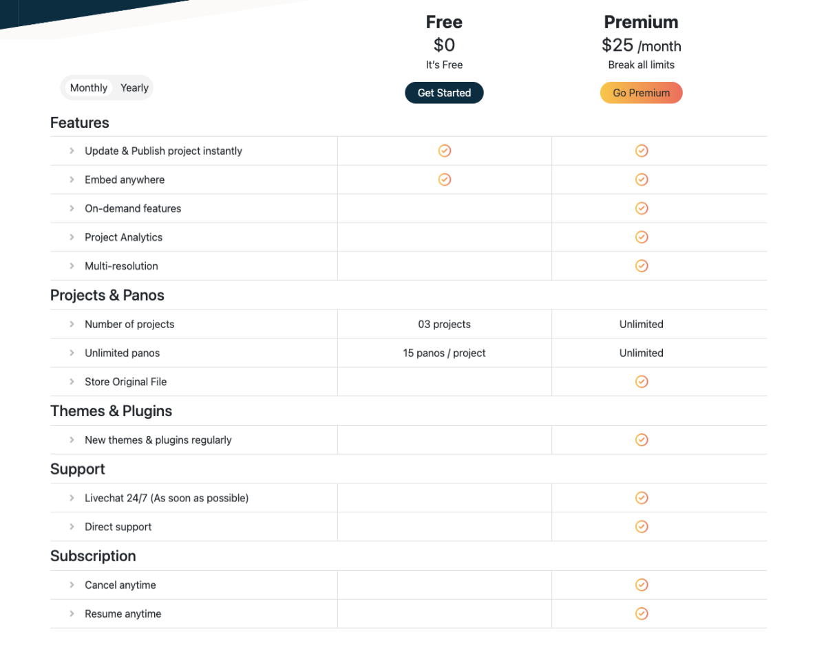 Lapentor Pricing - Virtual Tour Software for real estate 