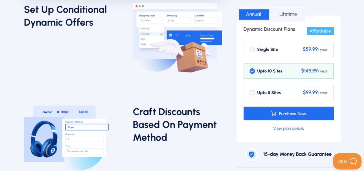 Dynamic DIscounts is a Tool of AOV Marketing