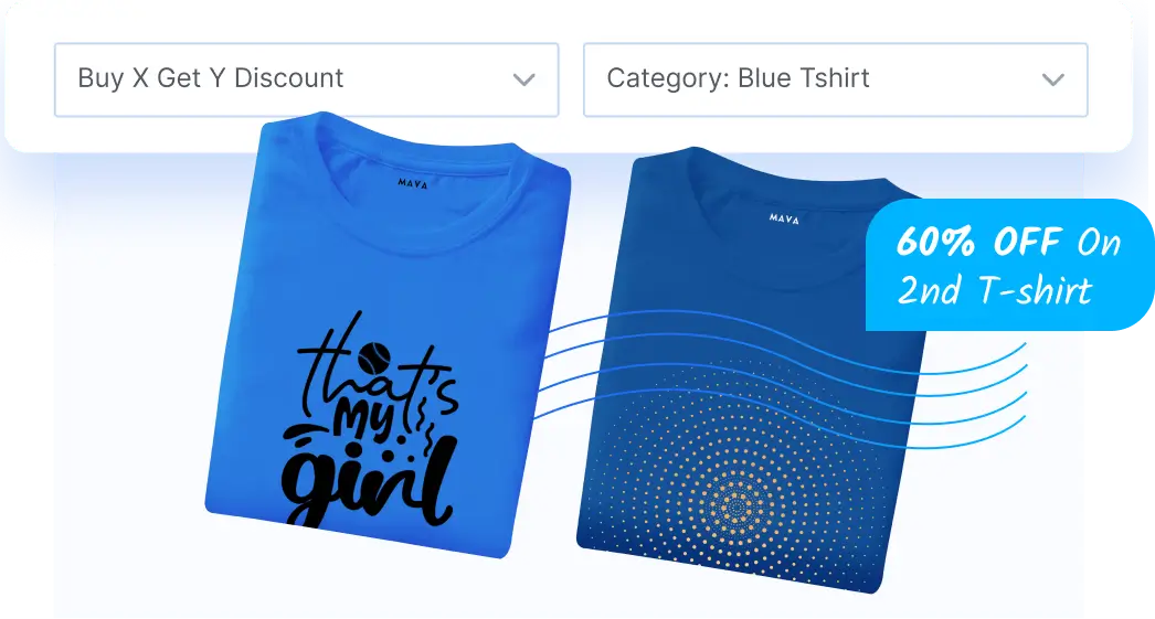 Buy A, Get Discount on B
