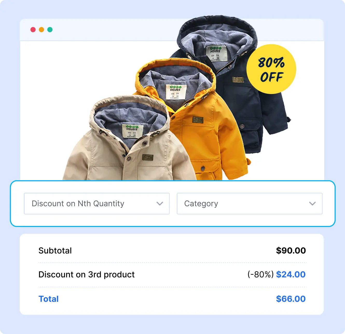 Discount On Nth Item