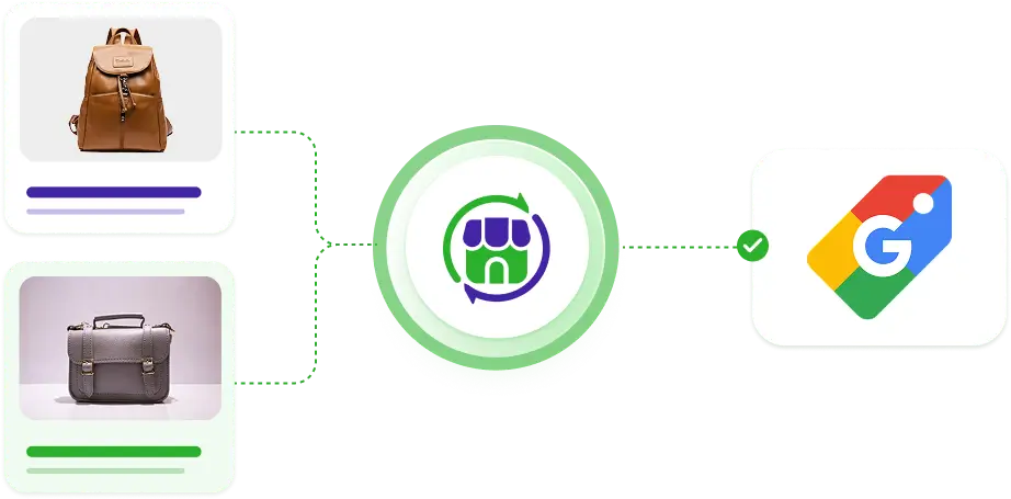 Auto-Sync With Google Shopping