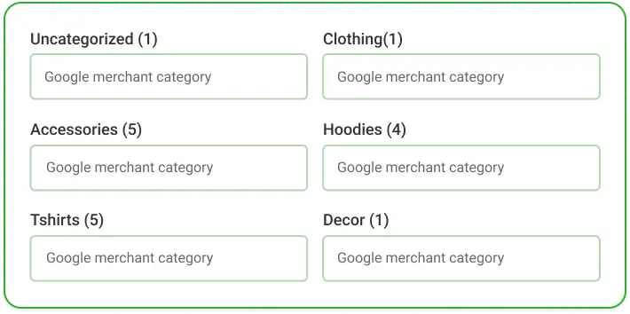 Improvised Category Mapping