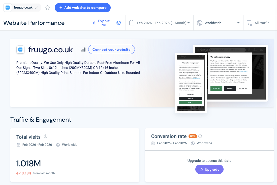 Fruugo UK Traffic (February 2026)