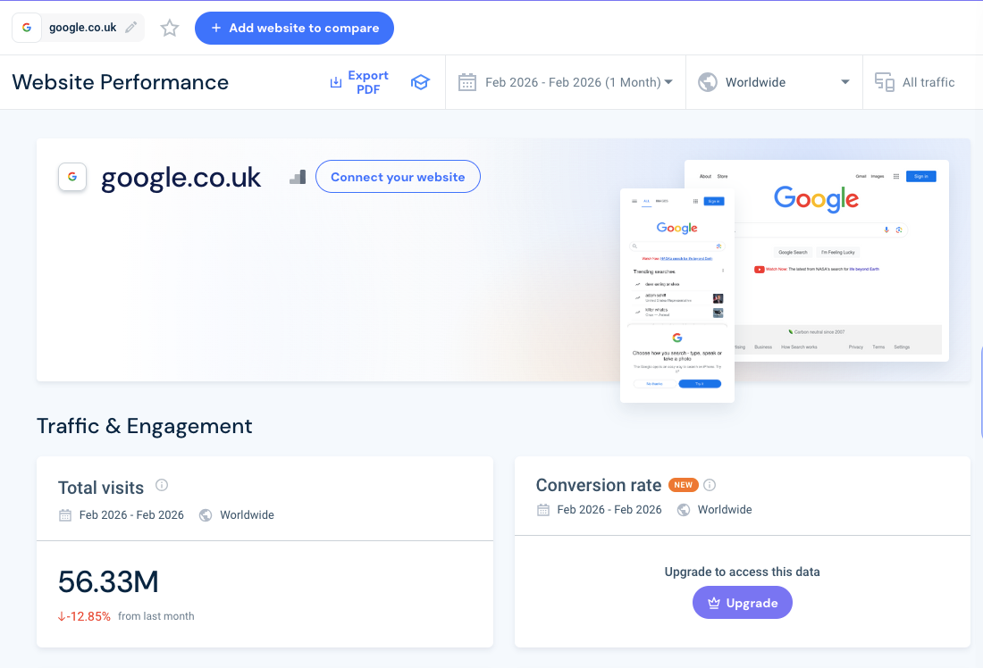 Google UK Traffic (February 2026)