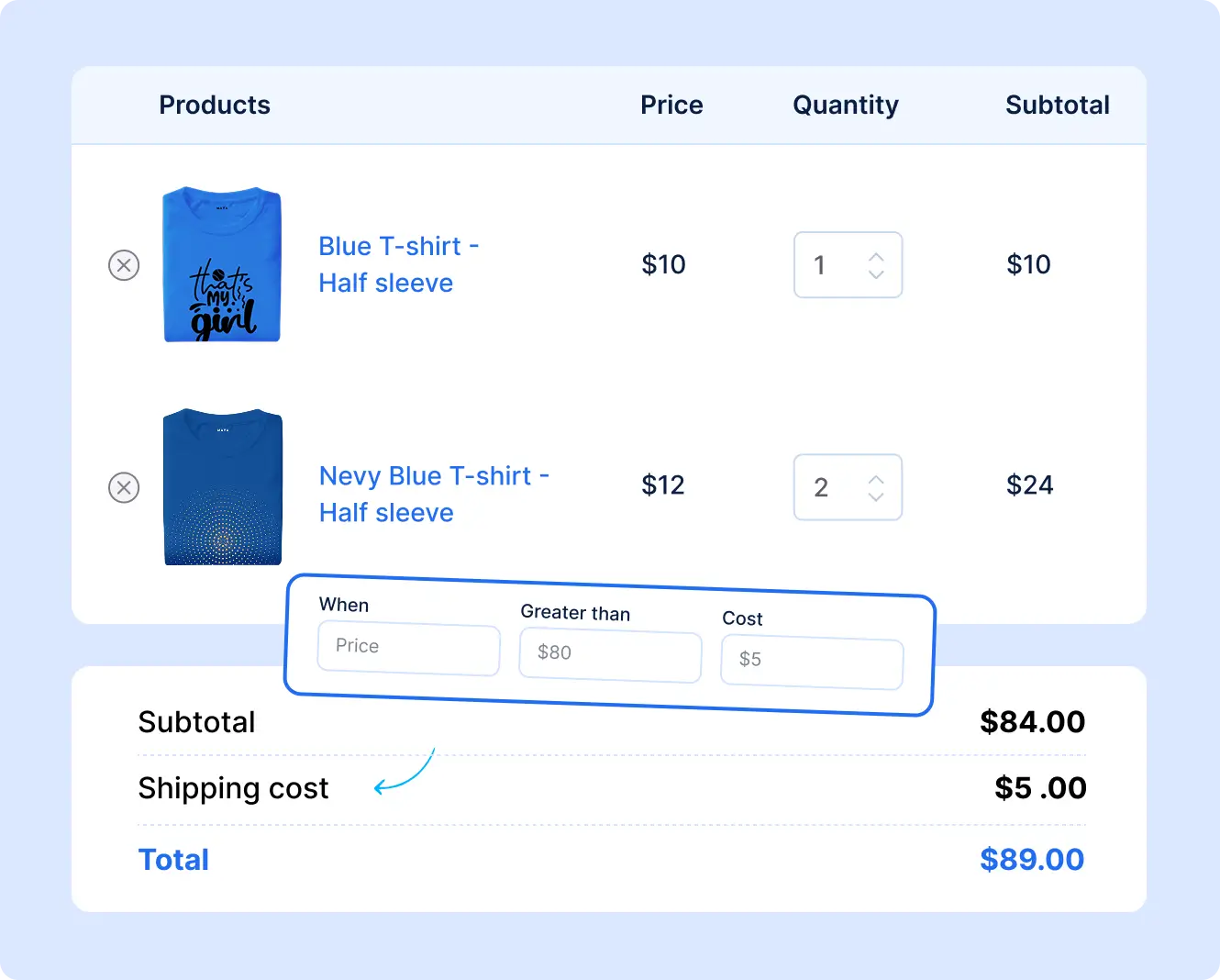 price-based-shipping