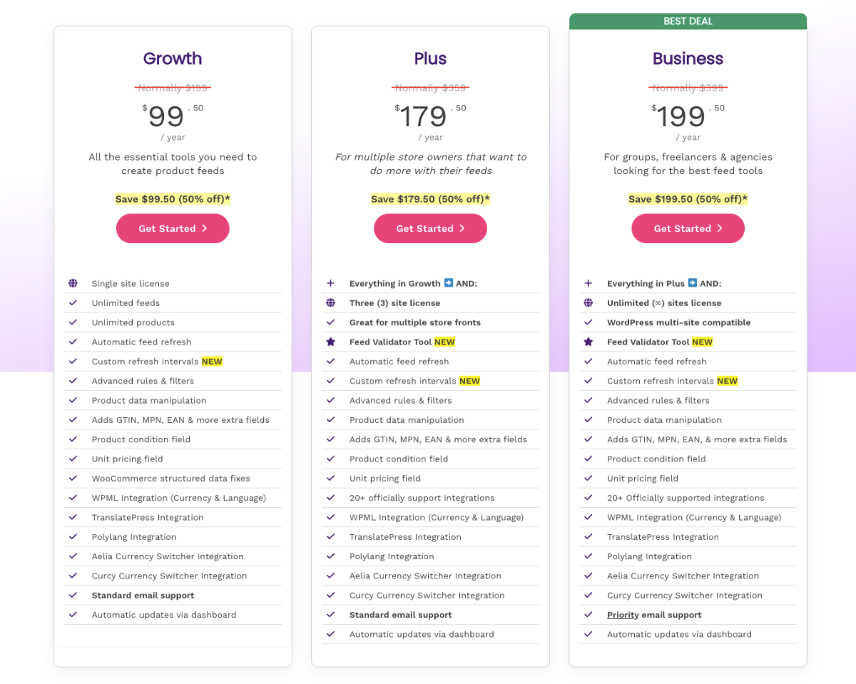 Best CTX Feed Alternatives for WooCommerce Product [2025] 4