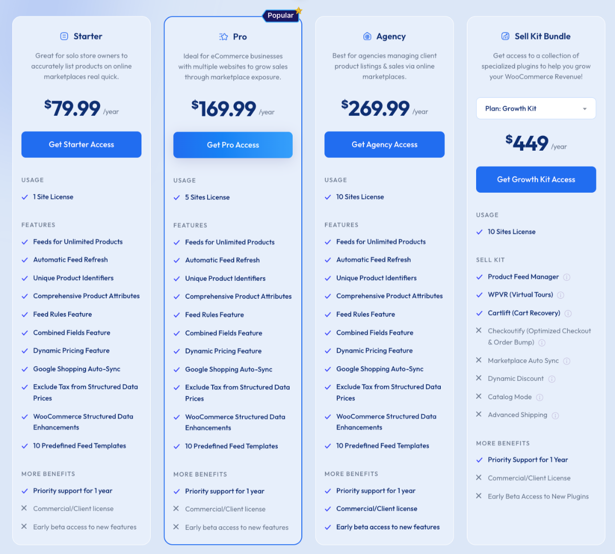 Product feed Manager for WooCommerce Pricing