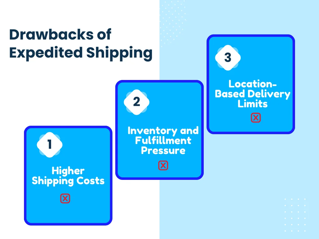 thumbnail image 2 of Expedited Shipping Fee Listing – Additional Payment For Faster Shipping 2 of 6