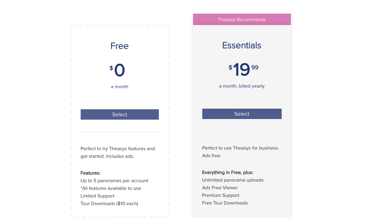 Free virtual Tour Creator - Theasys Pricing