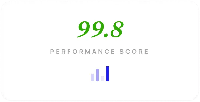 Lightning-fast page speed score