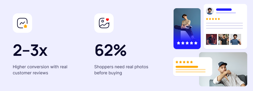 Social Proofs Are A Major Driver Of E-commerce Conversions