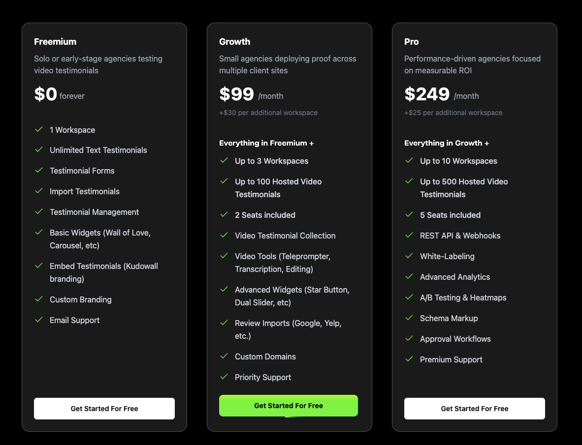 Kudowall Pricing - WiserReview Alternatives 