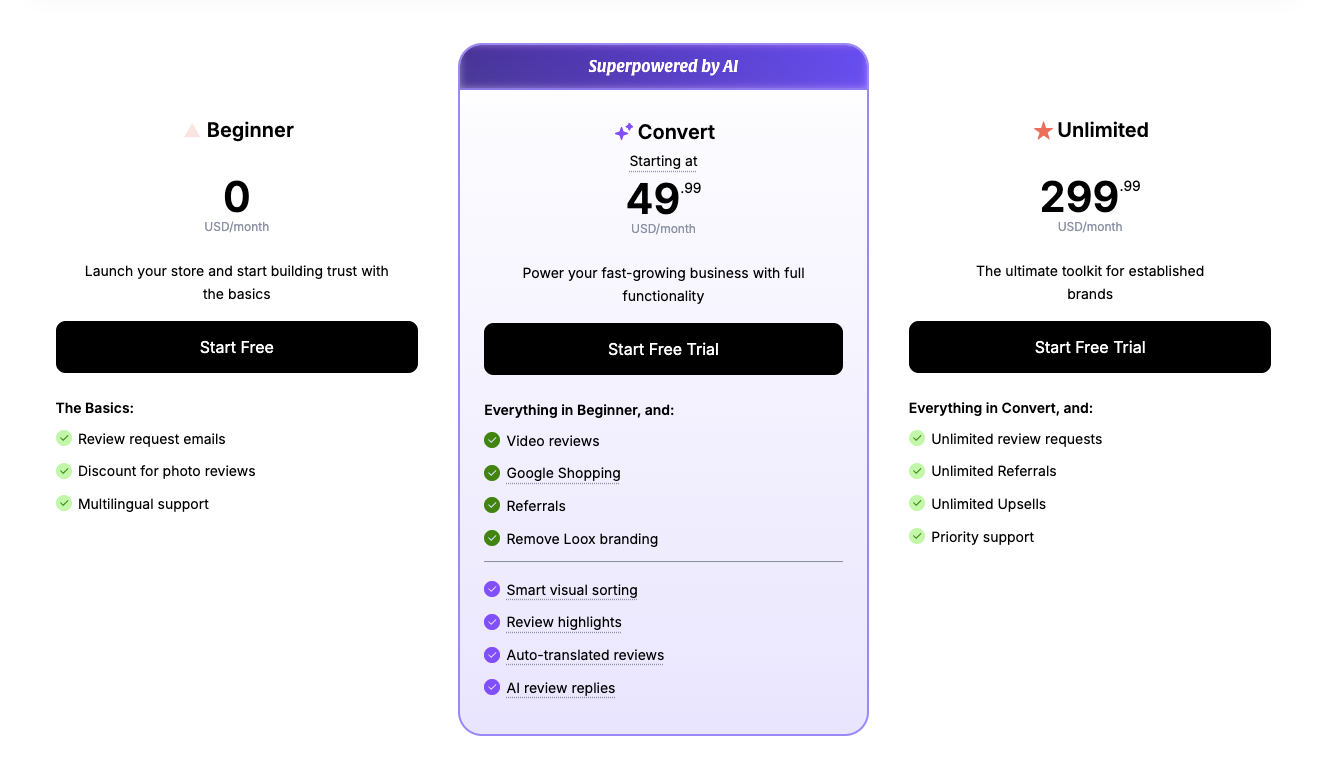 Loox Pricing - WiserReview Alternatives 