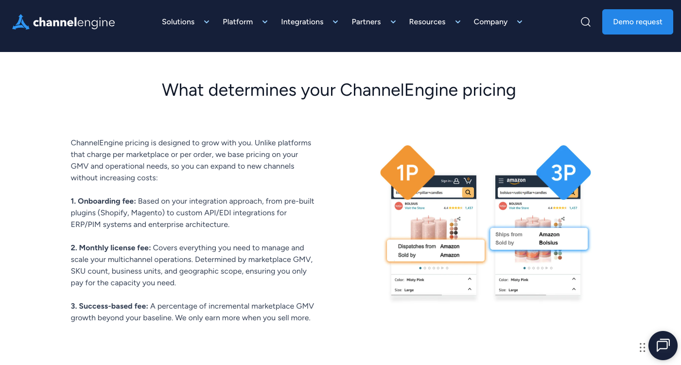 Channelengine Pricing - Channable Alternatives & Competitors