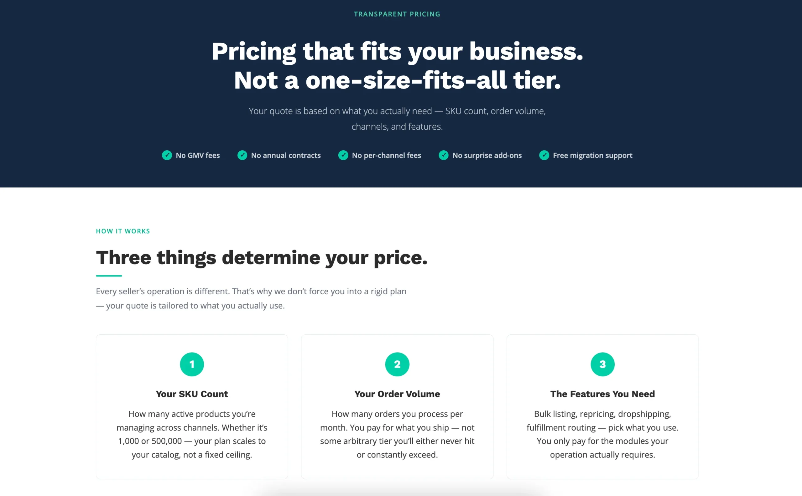 SellerChamp pricing