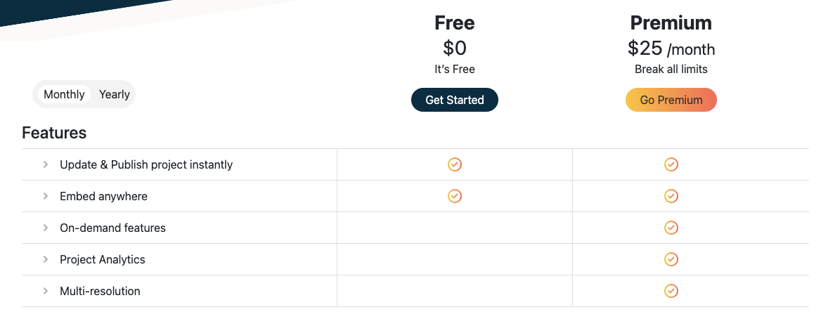 4. Lapentor Pricing - Panoee Alternatives