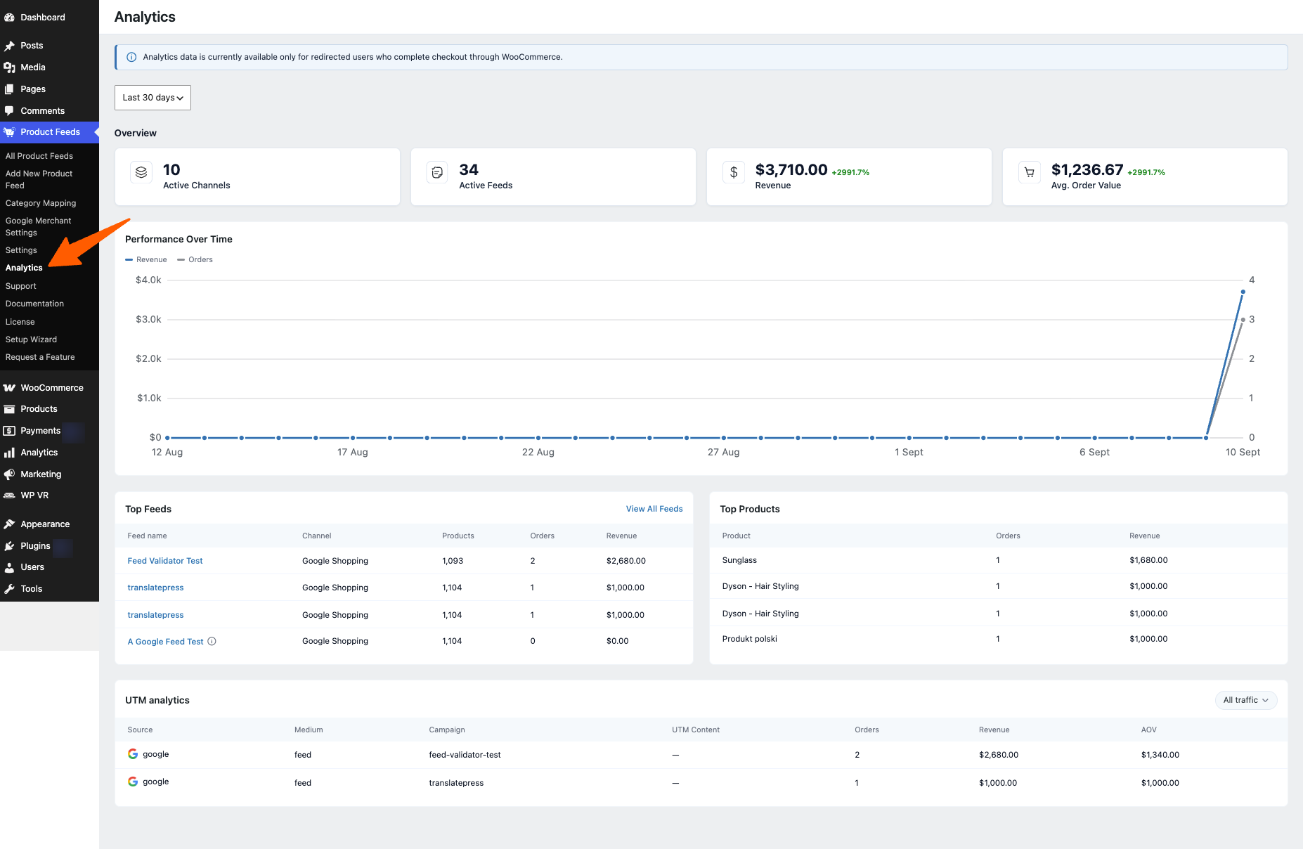 Product Feed Analytics for WooCommerce: A Complete Guide 2