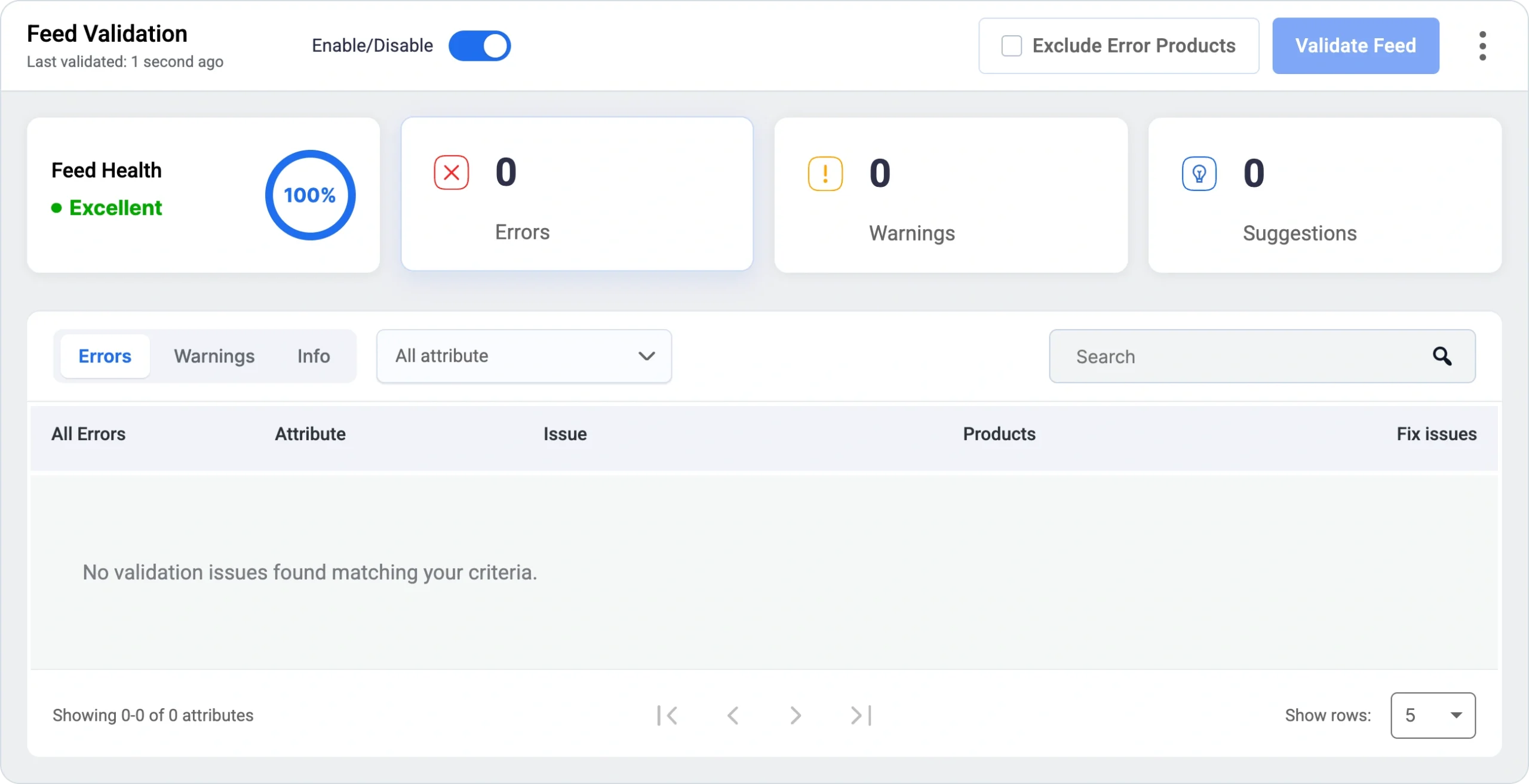 Produc Feed Validated And Updated