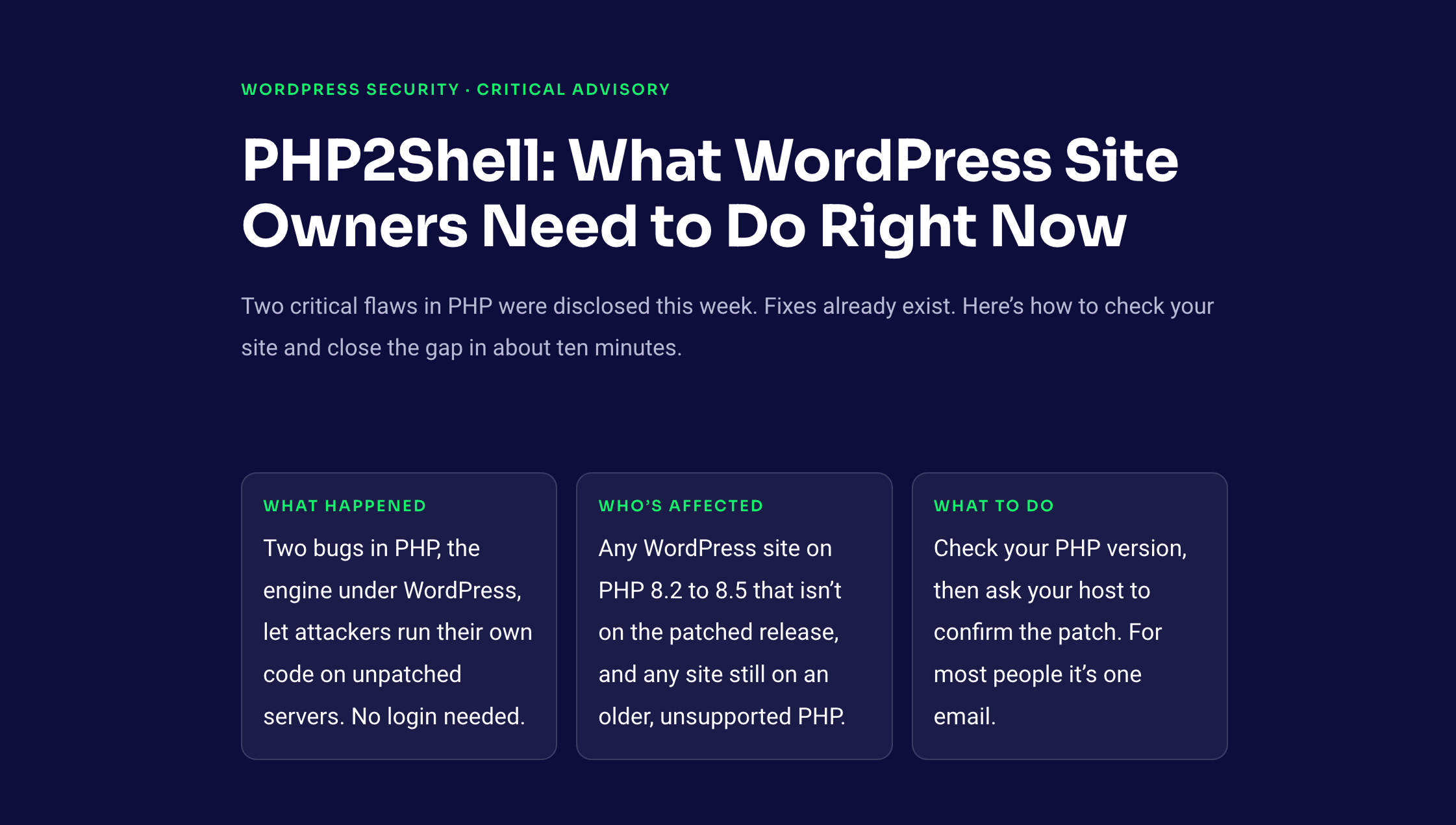 PHP2Shell: What WordPress Site Owners Need to Do Right Now